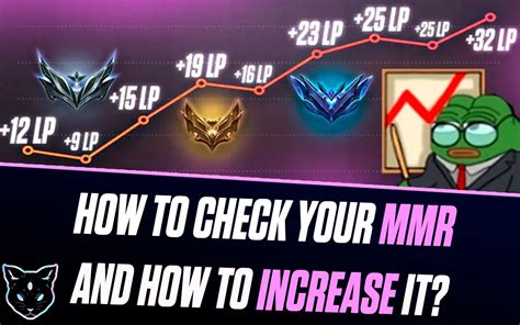 League of Legends MMR Checker .